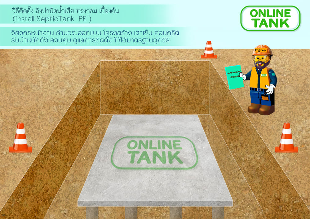 วิธีติดตั้ง ถังบำบัดน้ำเสีย 1200 ลิตร ราคา