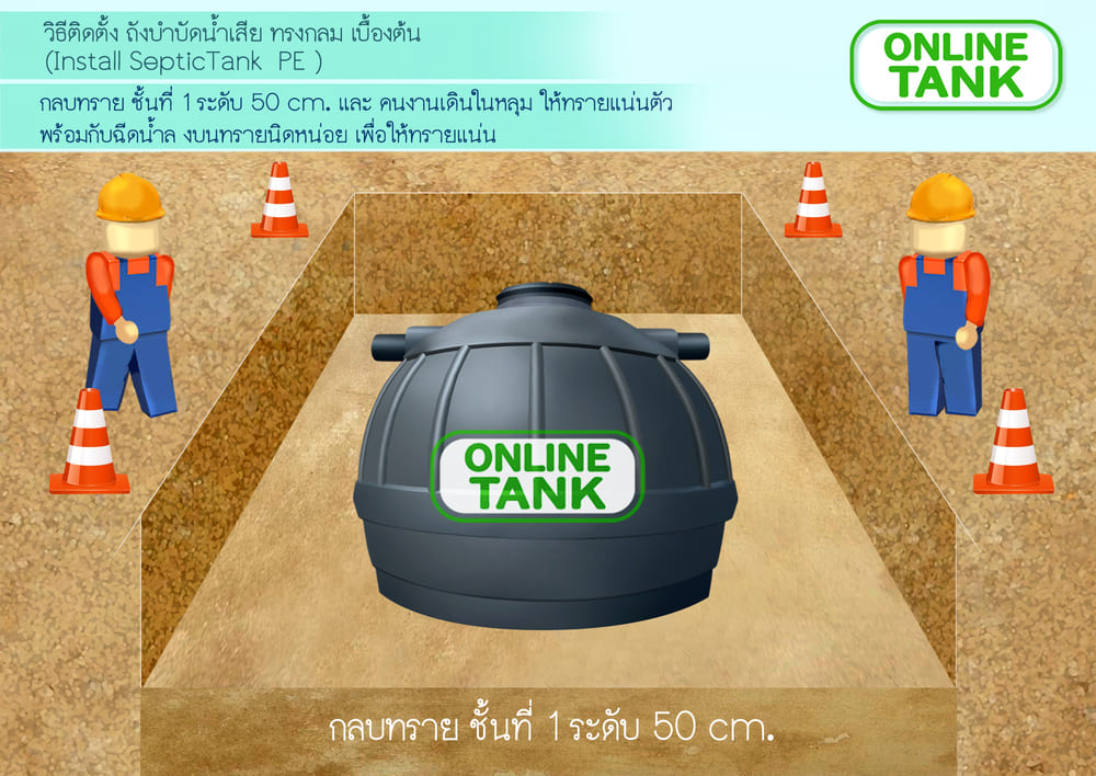 วิธีติดตั้ง ถังบำบัดน้ำเสีย 1200 ลิตร