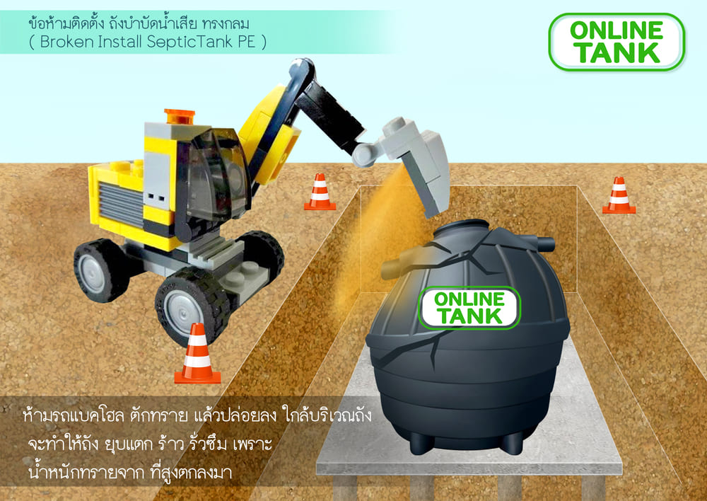 วิธีติดตั้ง ถังบำบัดน้ำเสีย 2000 ลิตร เติมอากาศ pe