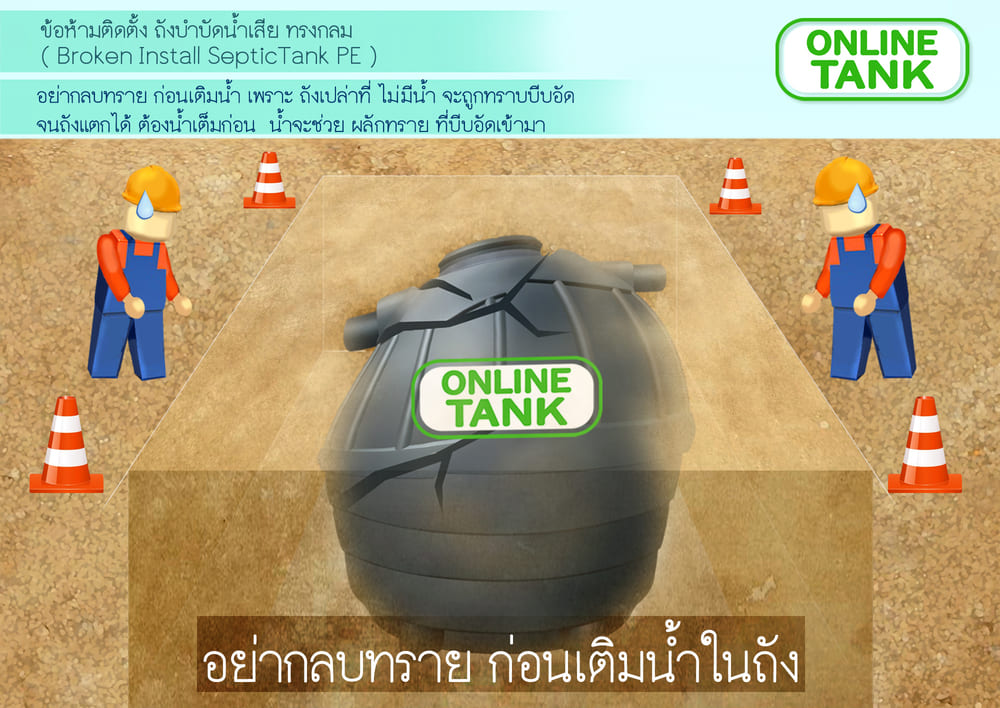 ราคาติดตั้ง ถังบำบัดน้ำเสีย 6000 ลิตร เติมอากาศ