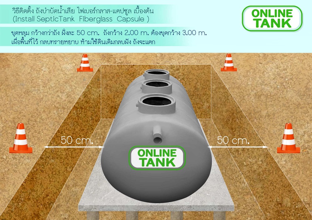 วิธีติดตั้ง ถังบำบัดน้ำเสีย 3000 ลิตร ไฟเบอร์กลาส