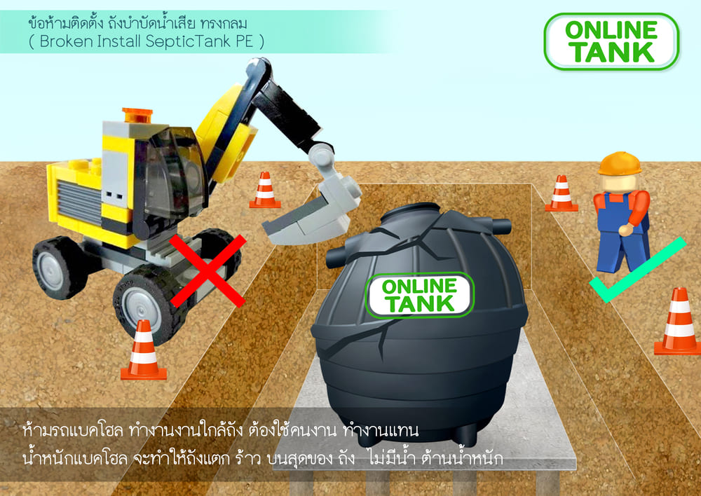 maintainance septictank 2000 liter