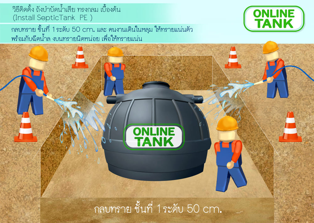 ถังบำบัดน้ำเสียไร้อากาศ 3000 ลิตร 