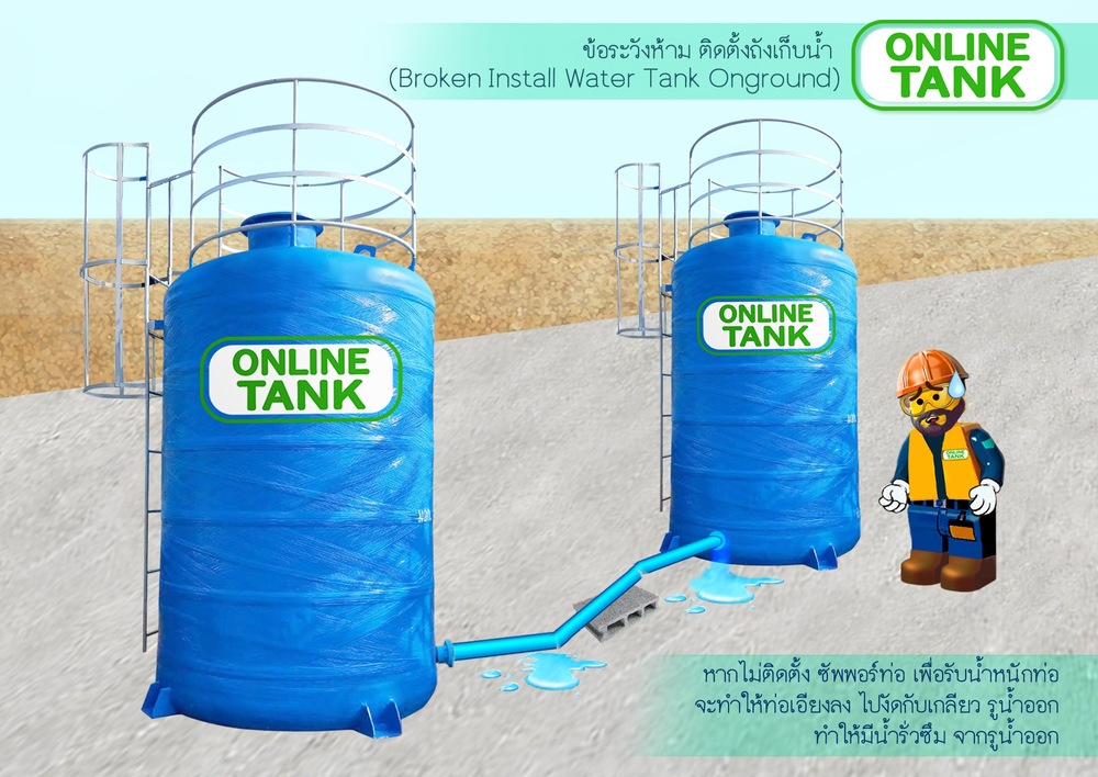 แท้งค์น้ำไฟเบอร์กลาส 6000 ลิตร ทรงกระบอก