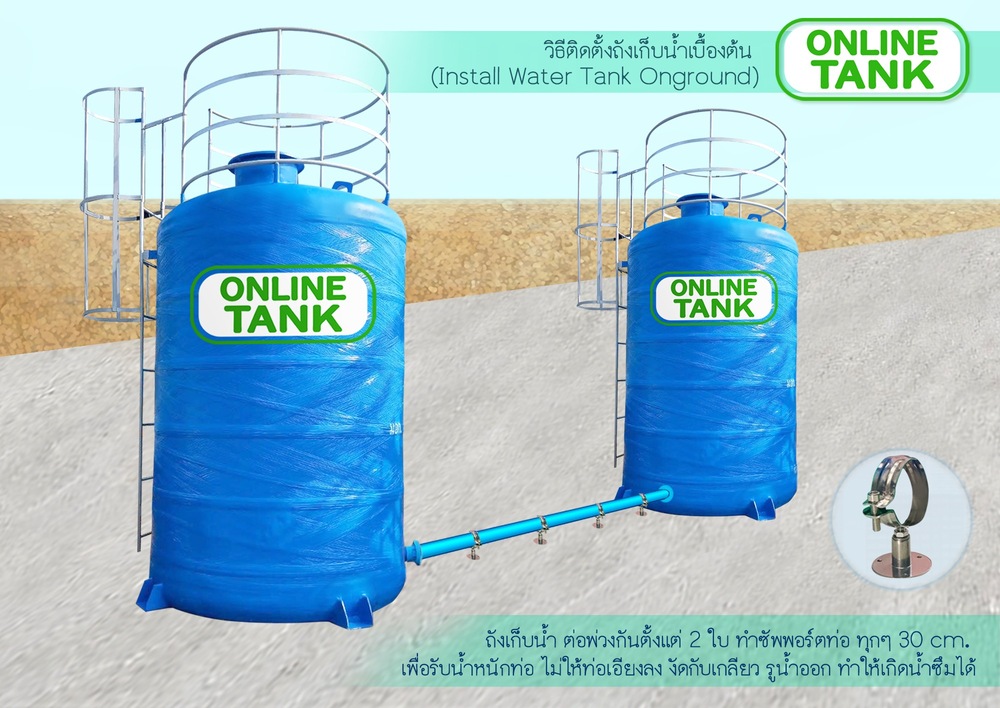 ถังน้ำ 4000 ลิตร ไฟเบอร์กลาส ทรงกระบอก