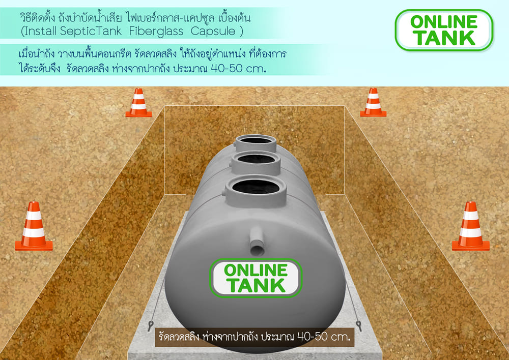 ถังบำบัดน้ำเสียไฟเบอร์กลาส 6000 ลิตร ราคา