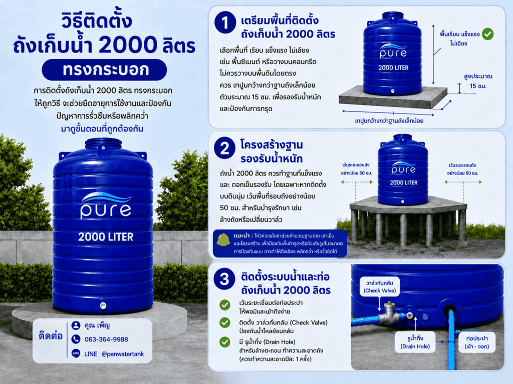 วิธีติดตั้งถังเก็บน้ำ 2000 ลิตร 