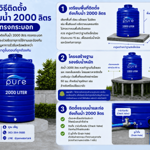 วิธีติดตั้งถังเก็บน้ำ 2000 ลิตร