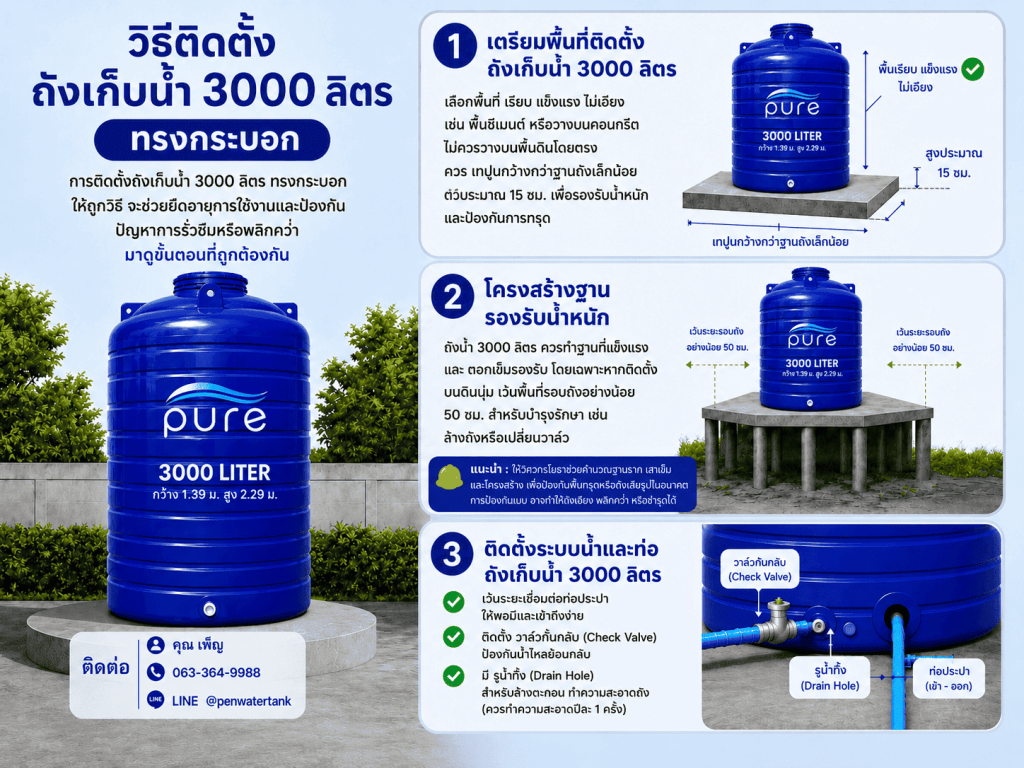 วิธีติดตั้งถังเก็บน้ำ 3000 ลิตร 