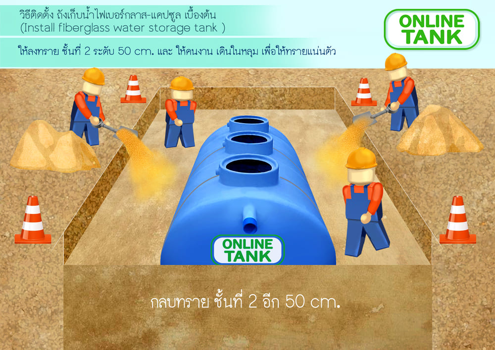 ถังน้ำ 4000 ลิตร ไฟเบอร์กลาส ราคา