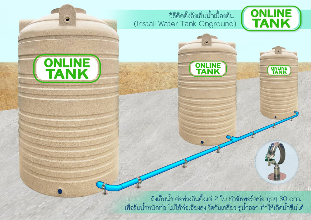 ติดตั้งถังน้ำ 6000 ลิตร foodgrade