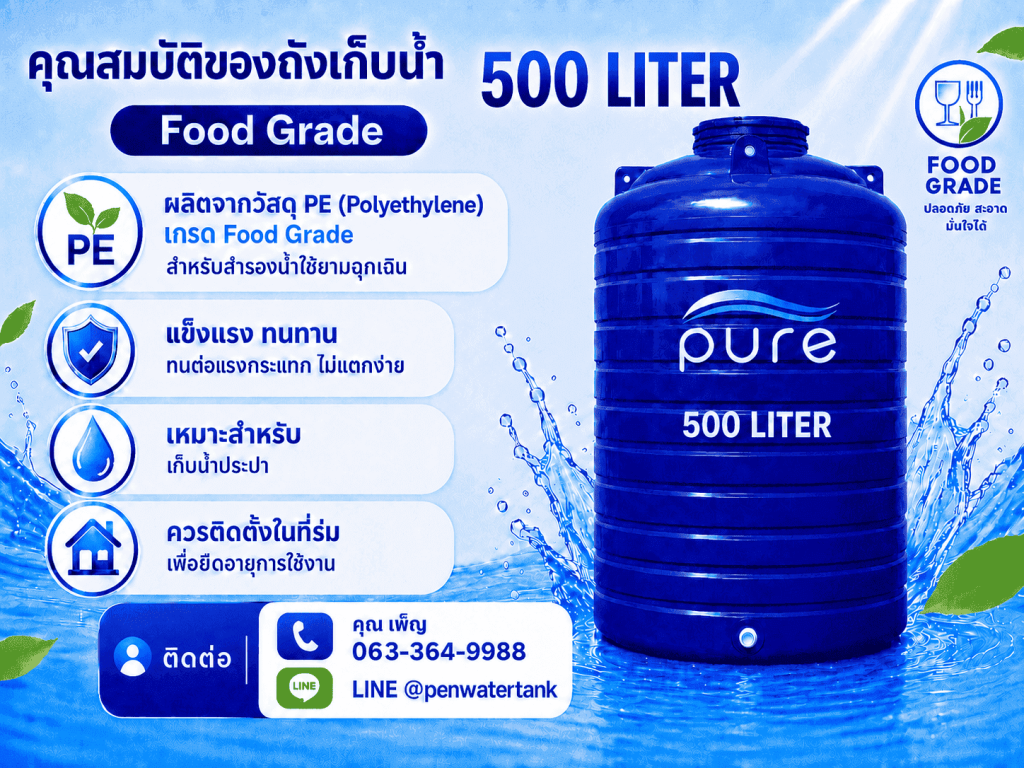 ถังเก็บน้ำ 500 ลิตร 